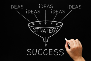 Marketing funnel strategy showing ideas going in and success as the result.